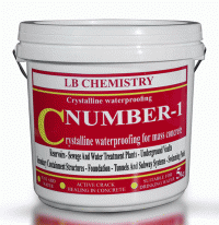 Crystalline waterproofing additive