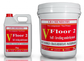 self leveling cement cost